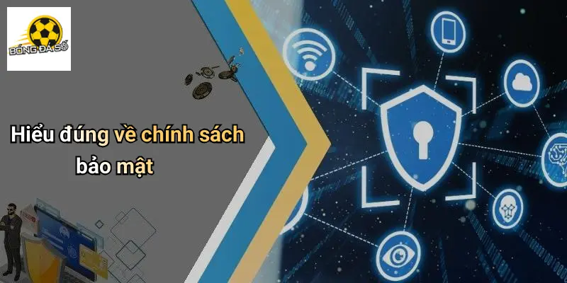 Chính Sách Bảo Mật