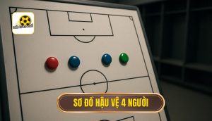 thumb - sơ đồ hậu vệ 4 người