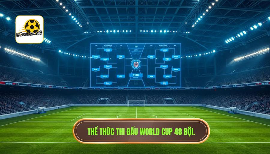 Có bao nhiêu đội tham dự World Cup 2026? Bước ngoặt lịch sử của bóng đá thế giới 3 Thể thức thi đấu mới khi tăng lên 48 đội