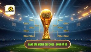 Bảng đấu World Cup 2026